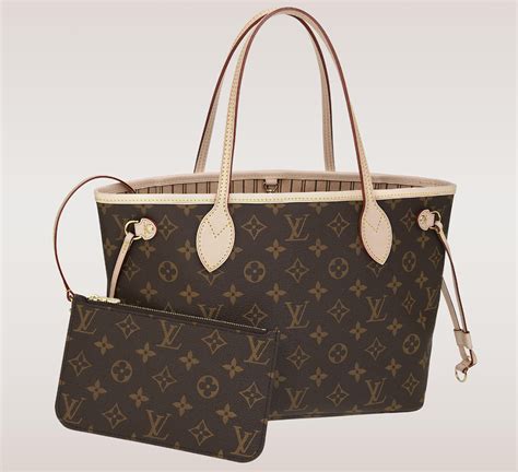 louis vuitton neverfull uk|louis vuitton neverfull prices.